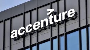 Accenture Off Campus Drive 2025 — Mass Hiring for Freshers & Experienced