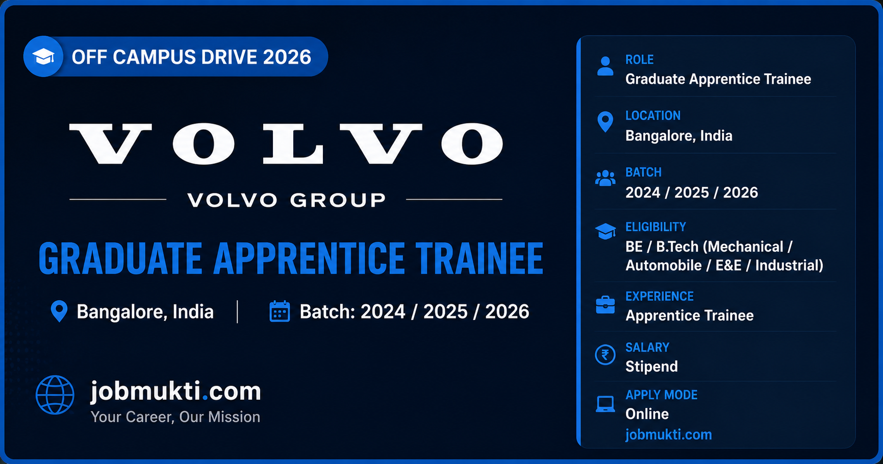 Volvo Graduate Apprentice Trainee