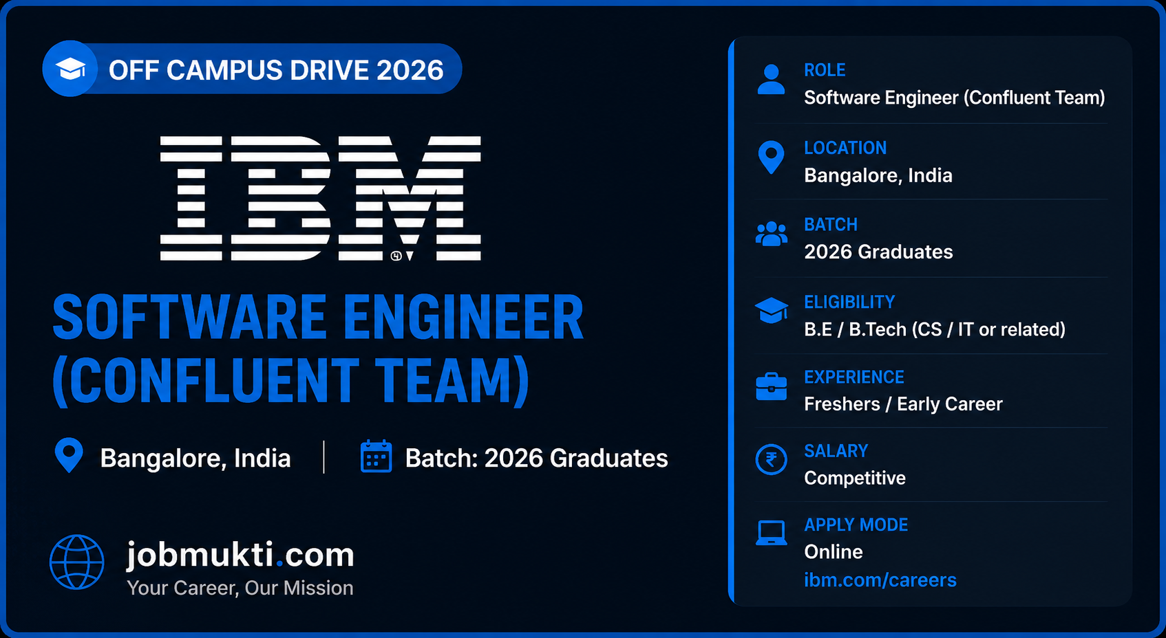IBM Off-Campus Drive