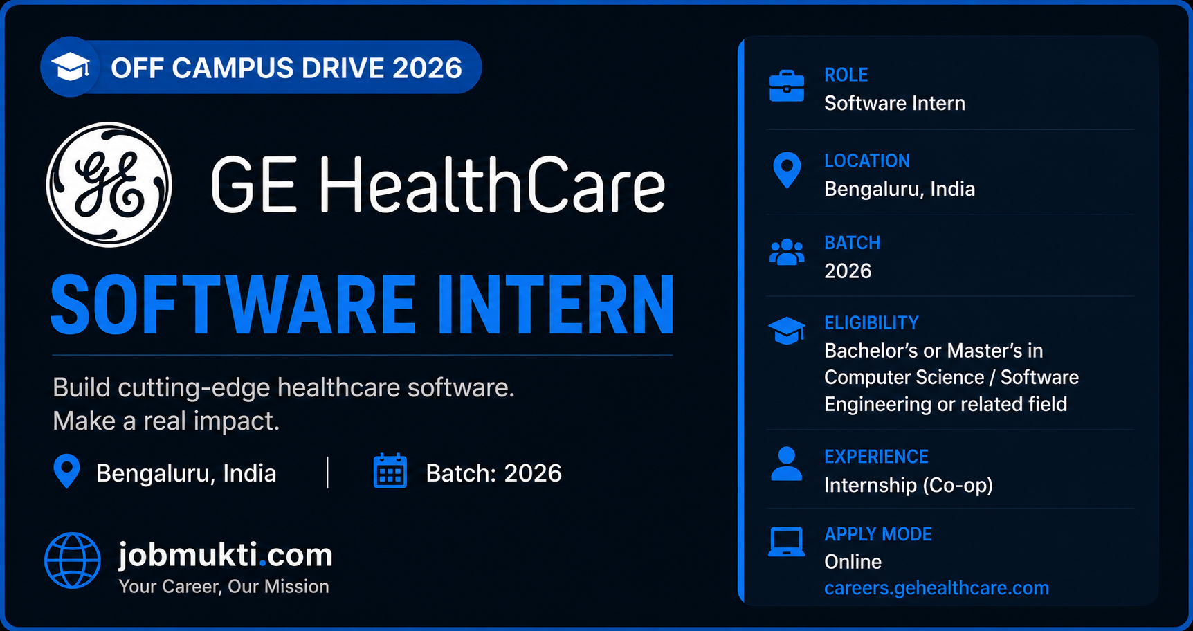 GE HealthCare Internship