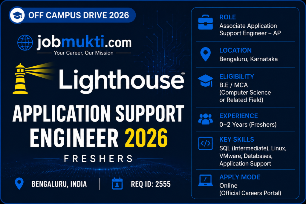 Lighthouse Application