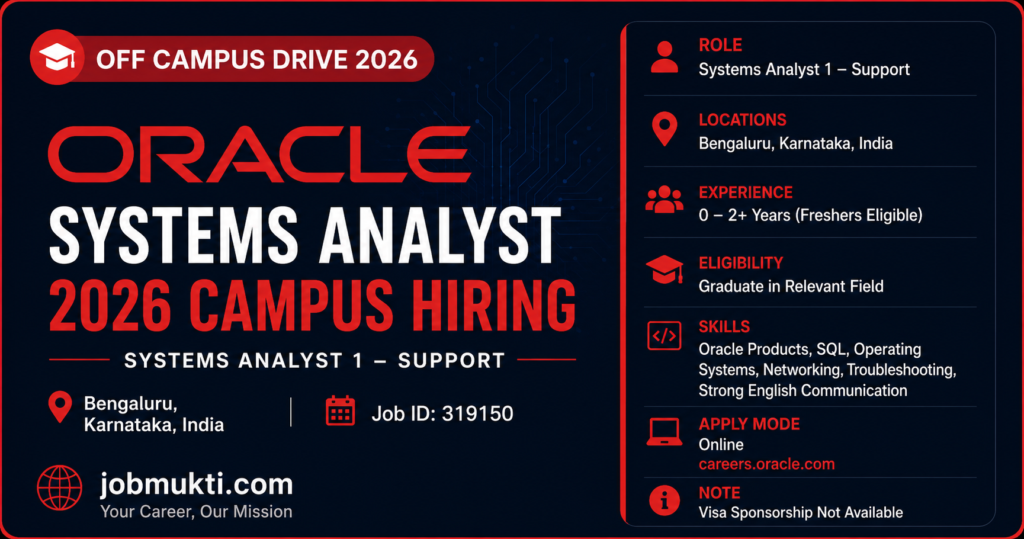 Oracle Systems Analyst
