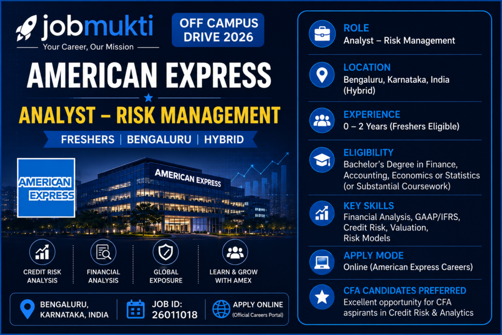 American Express Analyst