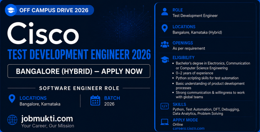 Cisco Test Development Engineer