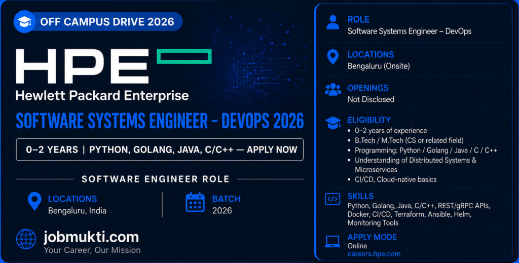 HPE Off Campus Drive 