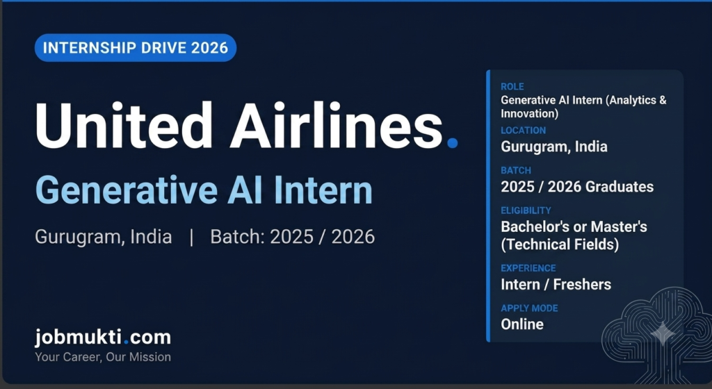 United Airlines Generative 