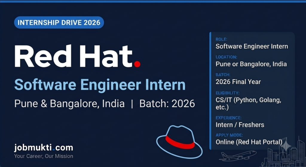 Red Hat Internship