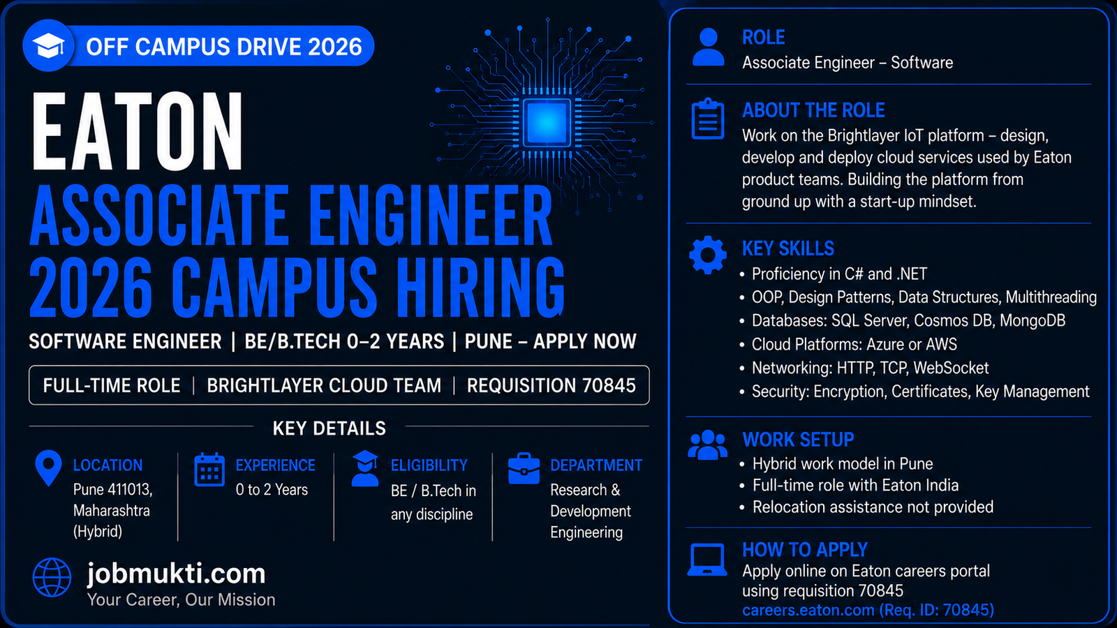 Eaton Associate Engineer