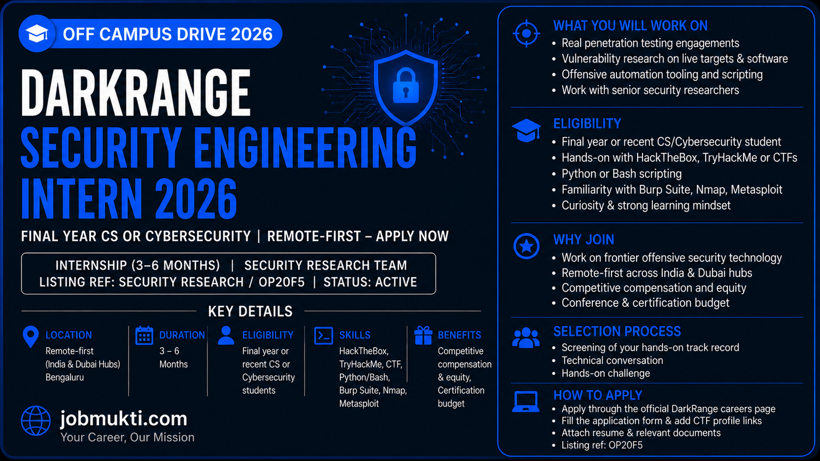 DarkRange Security Engineering