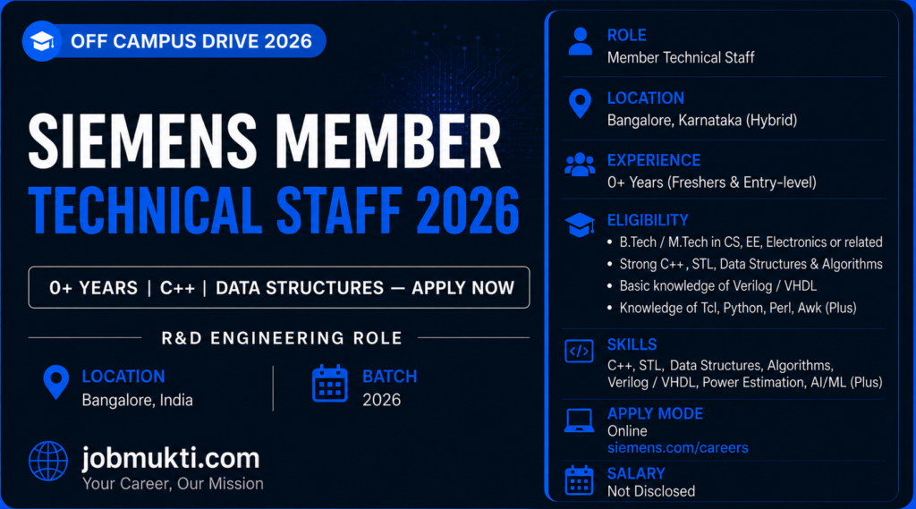Siemens Member Technical Staff