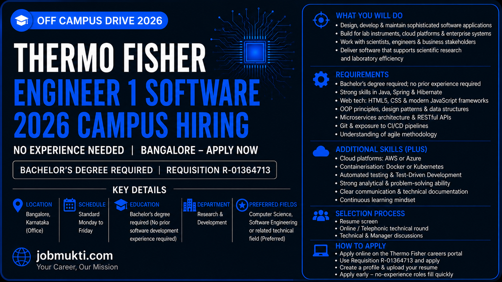 Thermo Fisher Engineer