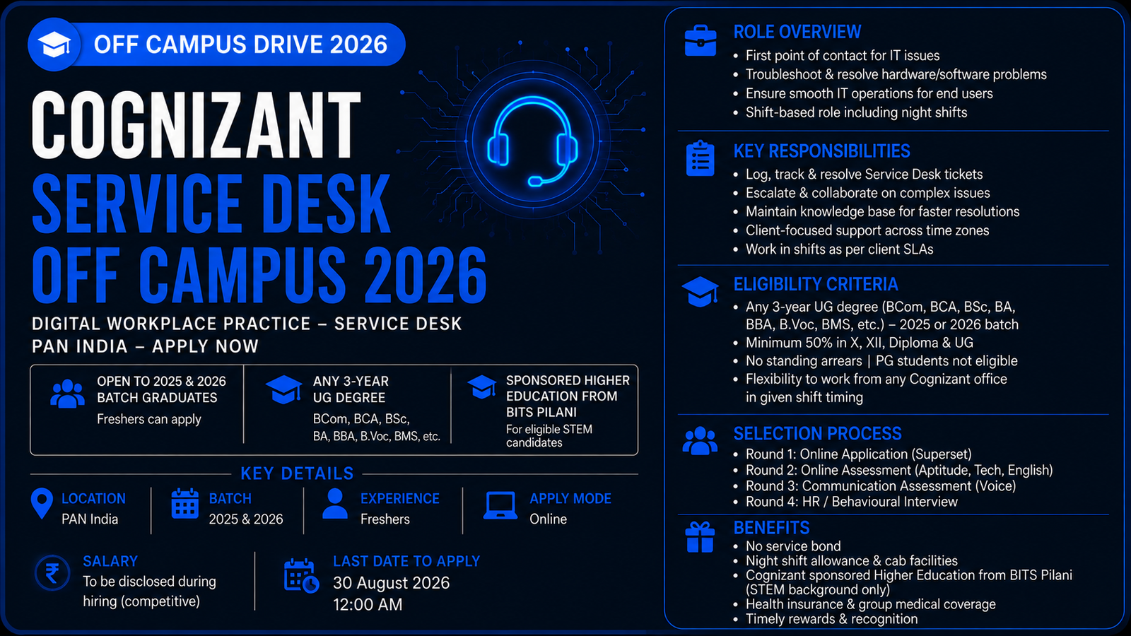Cognizant Service Desk
