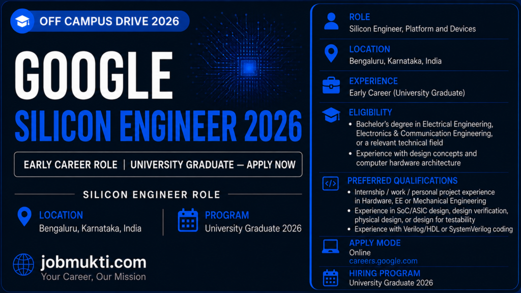 Google Silicon Engineer