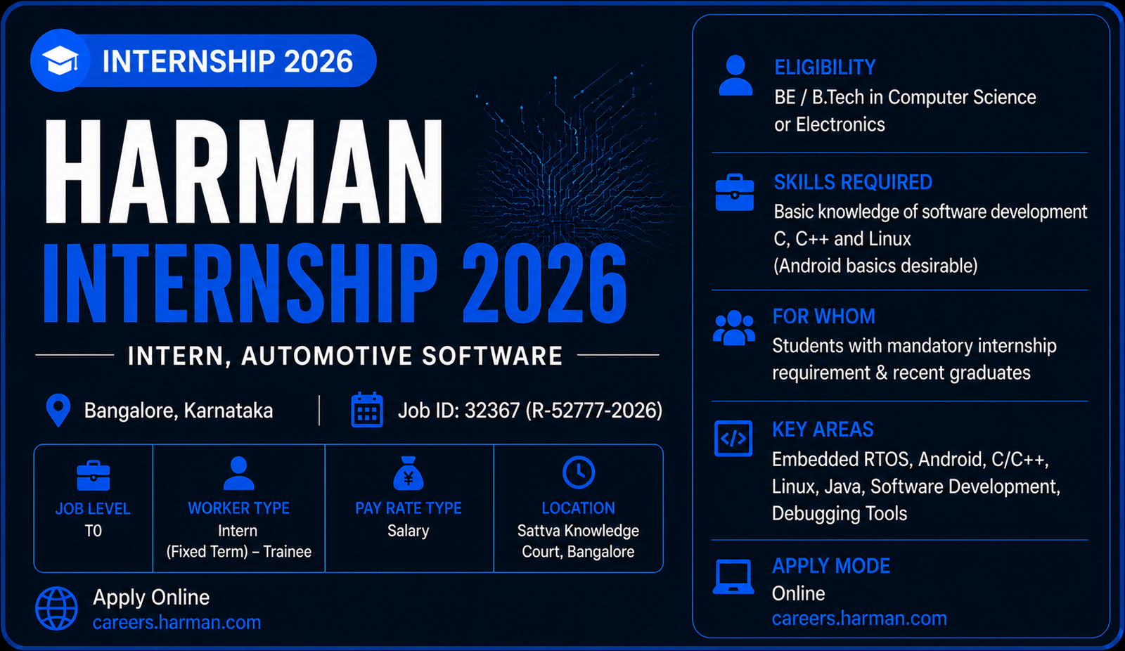 Harman Internship 2026