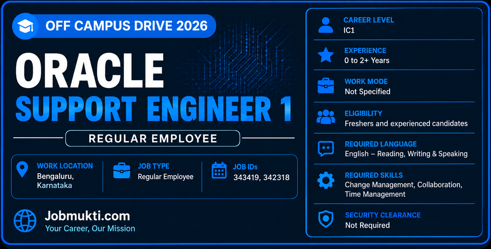 Oracle Support Engineer