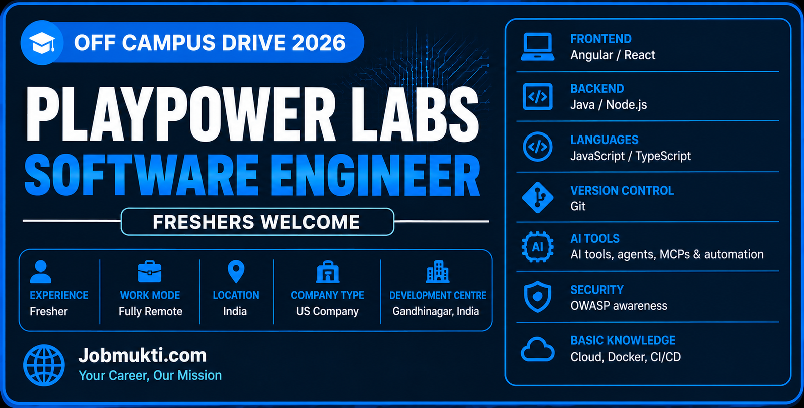 PlayPower Labs Off Campus Drive