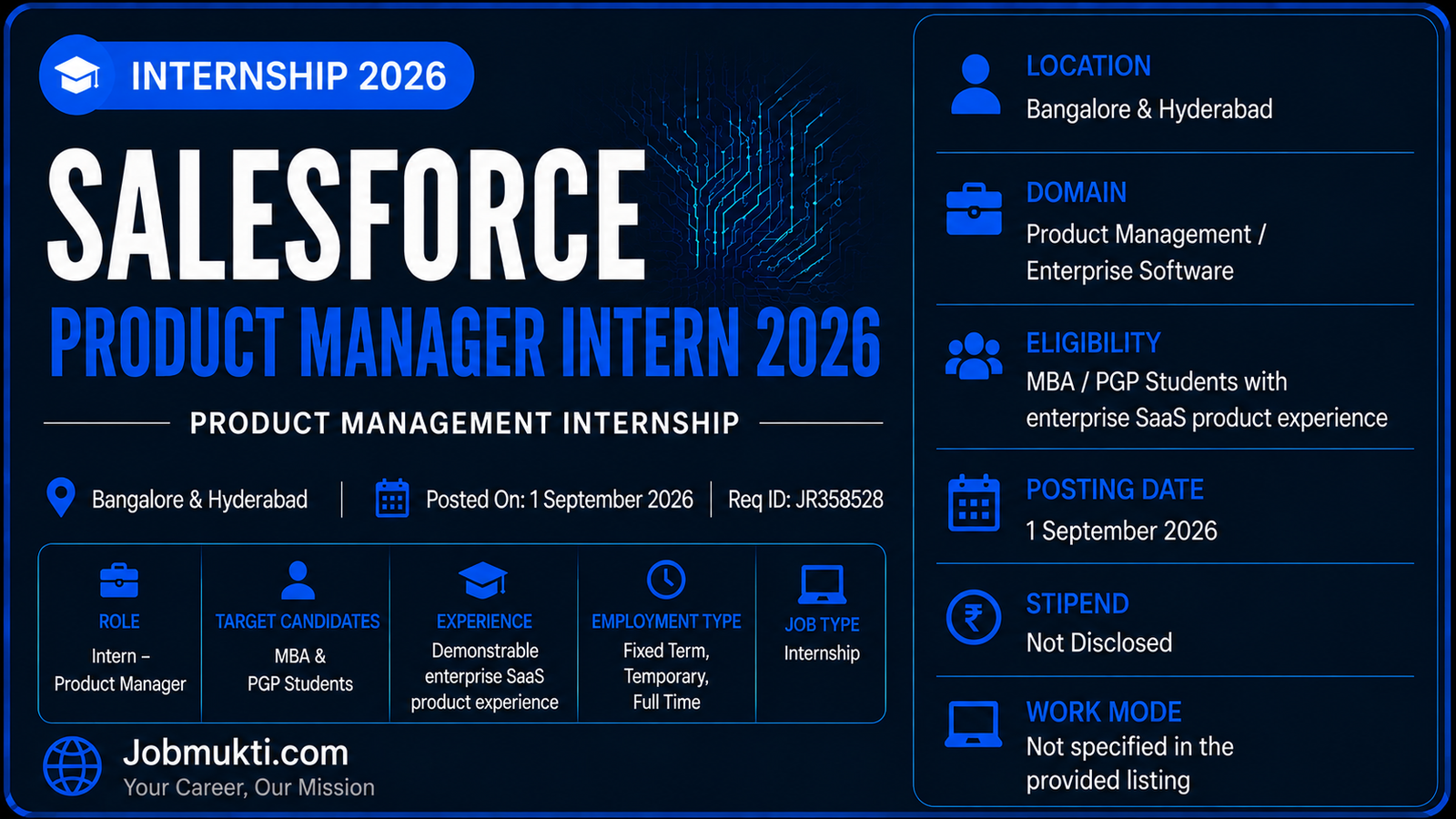 Salesforce Product Manager
