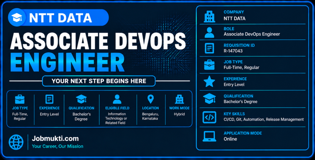 NTT DATA Associate DevOps Engineer